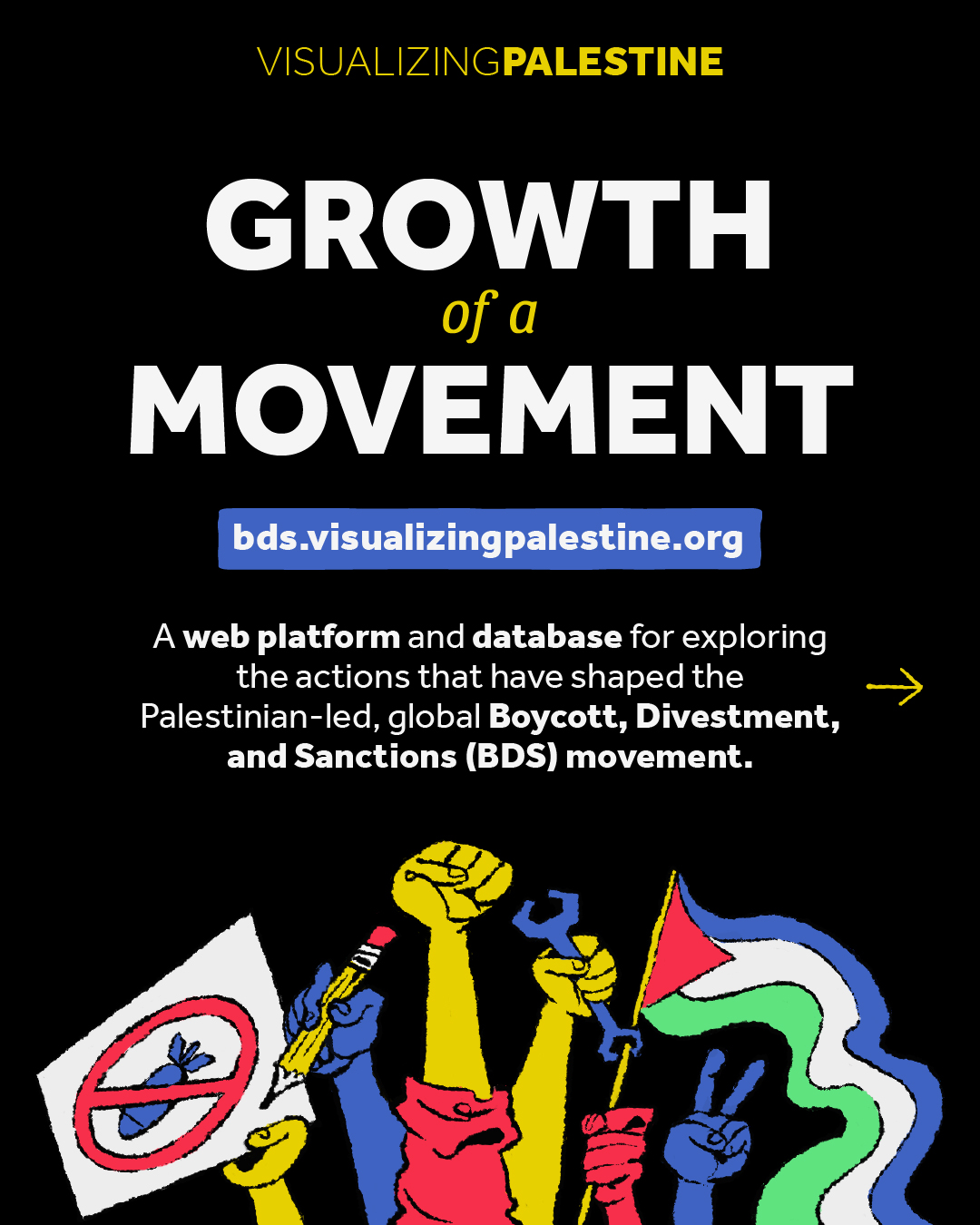 Growth Of A Movement