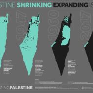 Shrinking Palestine, Expanding Israel