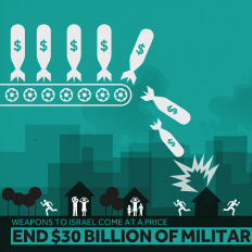 End $30b of US Military Aid to Israel - Weapons