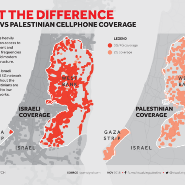Spot the Difference: Israeli vs Palestinian Cellphone Coverage