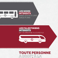 Bus ségrégation