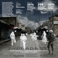 Shuhada Street: How Israel Turned Hebron into a Ghost Town