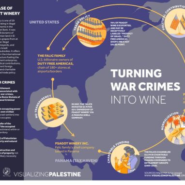 Turning War Crimes into Wine