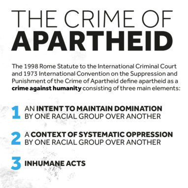 Crime of Apartheid