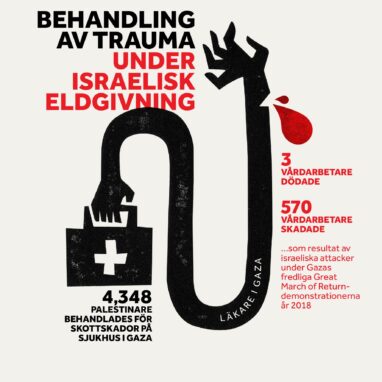 Behandling av Trauma, under israelisk eldgivning