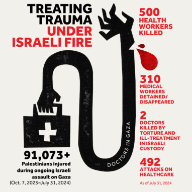 Treating Trauma Under Israeli Fire-July Update