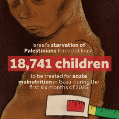  Forced Starvation of Palestinian Children in Gaza