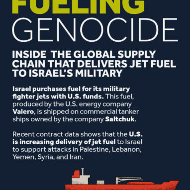 Fueling Genocide