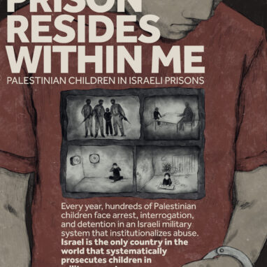 Palestinian Children in Israeli Prisons