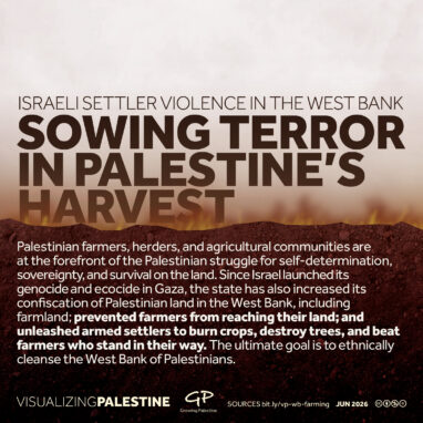 Sowing Terror in Palestine’s Harvest